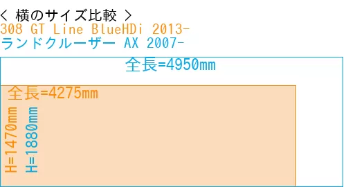 #308 GT Line BlueHDi 2013- + ランドクルーザー AX 2007-